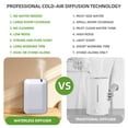 thumbnail image 2 of Smart Scent Air Machine for Home, 500ML/2500 Sq. Ft HVAC Professional Waterless Essential Oil Diffuser with Cold Air Technology, Bluetooth Fragrance Diffuser for Large R, 2 of 6