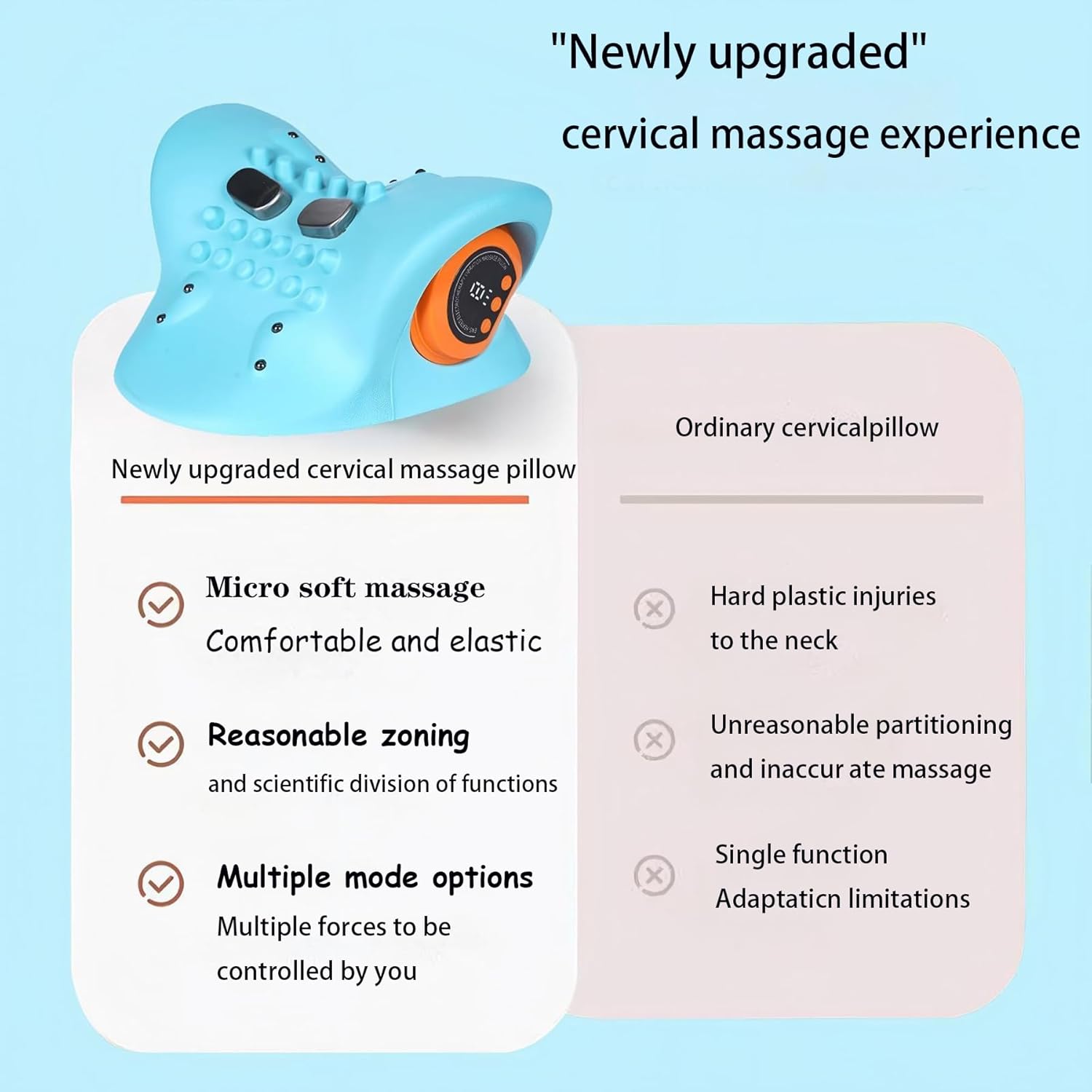 2025 New Electric Neck Massager with 6-Level Massage Intensity Heating and a 26 ° Neck Traction Device for Relieving deep Tissue Pain - Portable