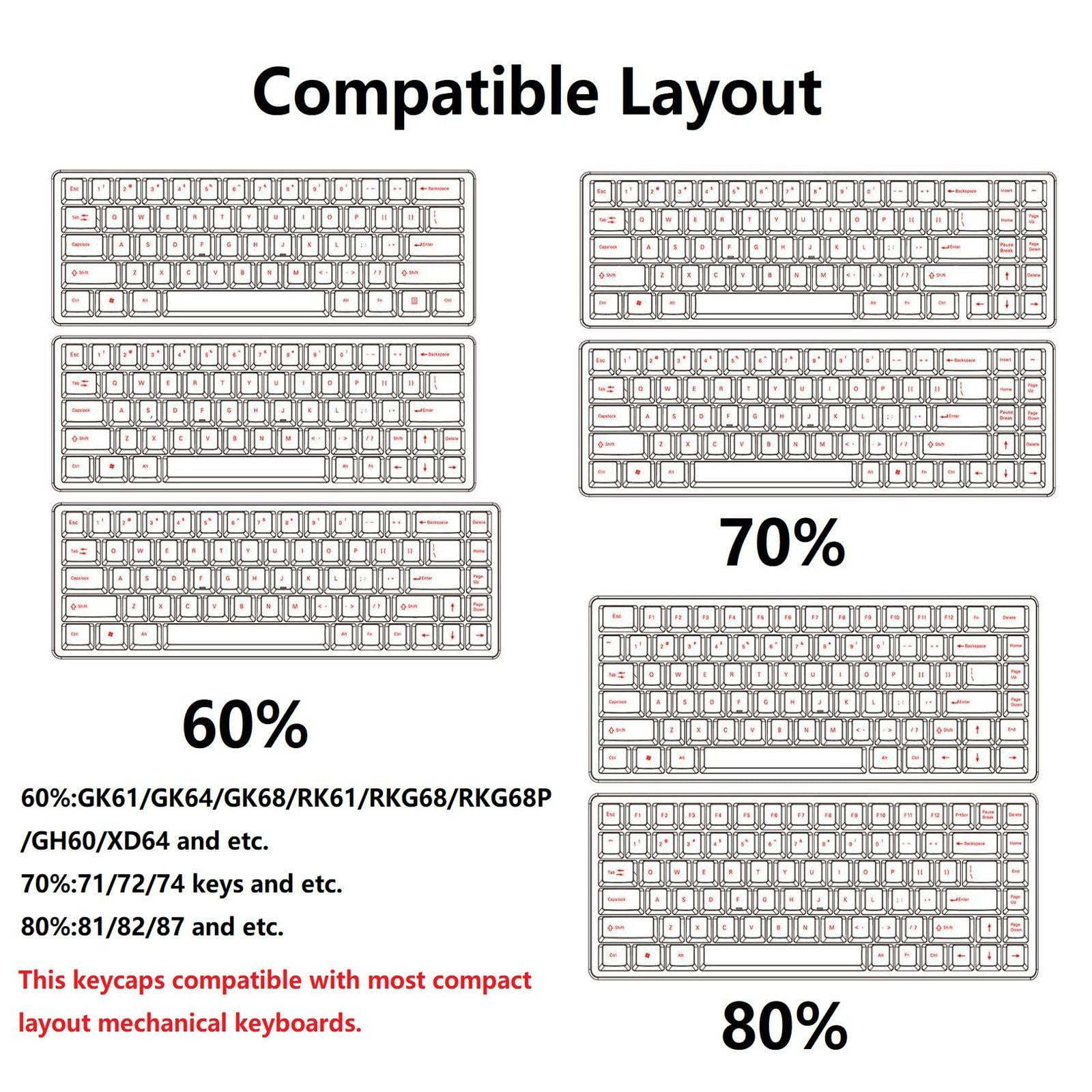 LeeQinersw PBT Switches Gaming Dye Sublimation Mini Mechanical Keyboard Premium DIY Custom Purple