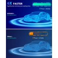 thumbnail image 2 of Cargador EVDANCE Nivel 2 Tesla 7.68kW 240V con cable de 7.6 m, 2 of 8