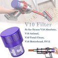 thumbnail image 4 of Filtros de repuesto LHHTing para Dyson V10 Cyclone 969082-01 paquete de 3, 4 of 27