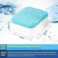 thumbnail image 6 of Washing Machine Cleaner Tablets 12 Pack Deep Cleaning Washer Tablets for All Washer Machines, High Efficiency Washers, 6 of 7