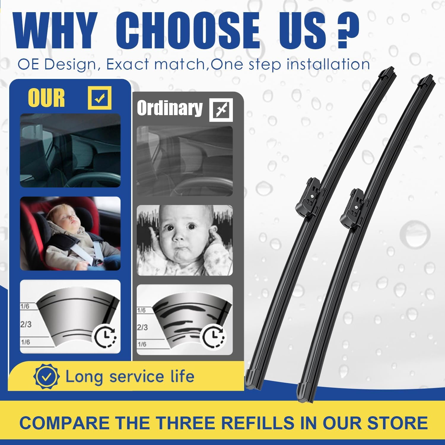 3 wipers Replacement For 2017 2016 2015 2014 2013 2012-2007 Jeep Wrangler 2018-2018 Jeep Wrangler JK Original Equipment Windshield Wiper Blades Set 15"+15"+13" (Set of 3) U/J HOOK