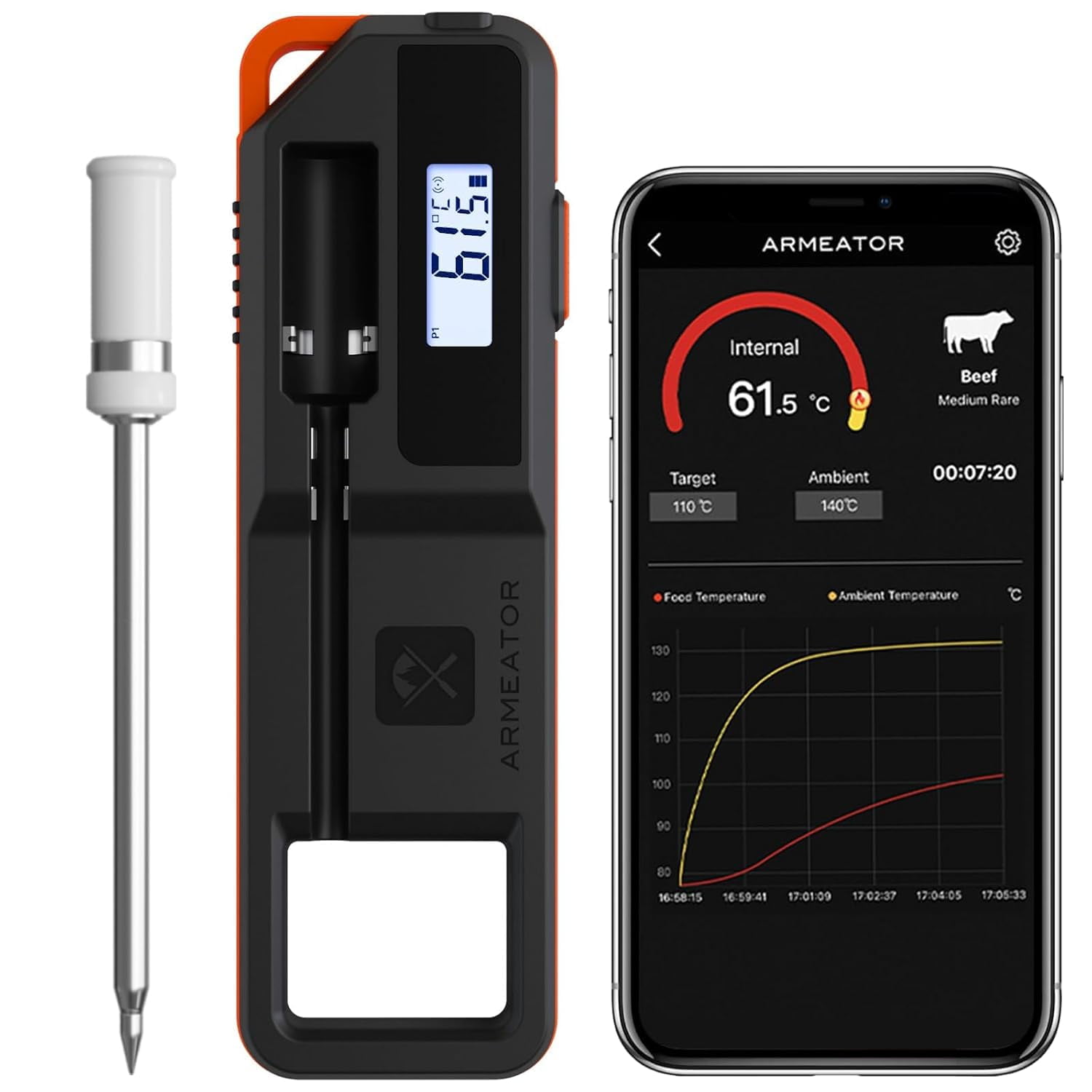 Smart Meat Thermometer with App | Wireless Digital Food Thermometer for Grill BBQ Smoker Air Fryer Oven |  Read Dual Sensor Probe with Bluetooth 5.2