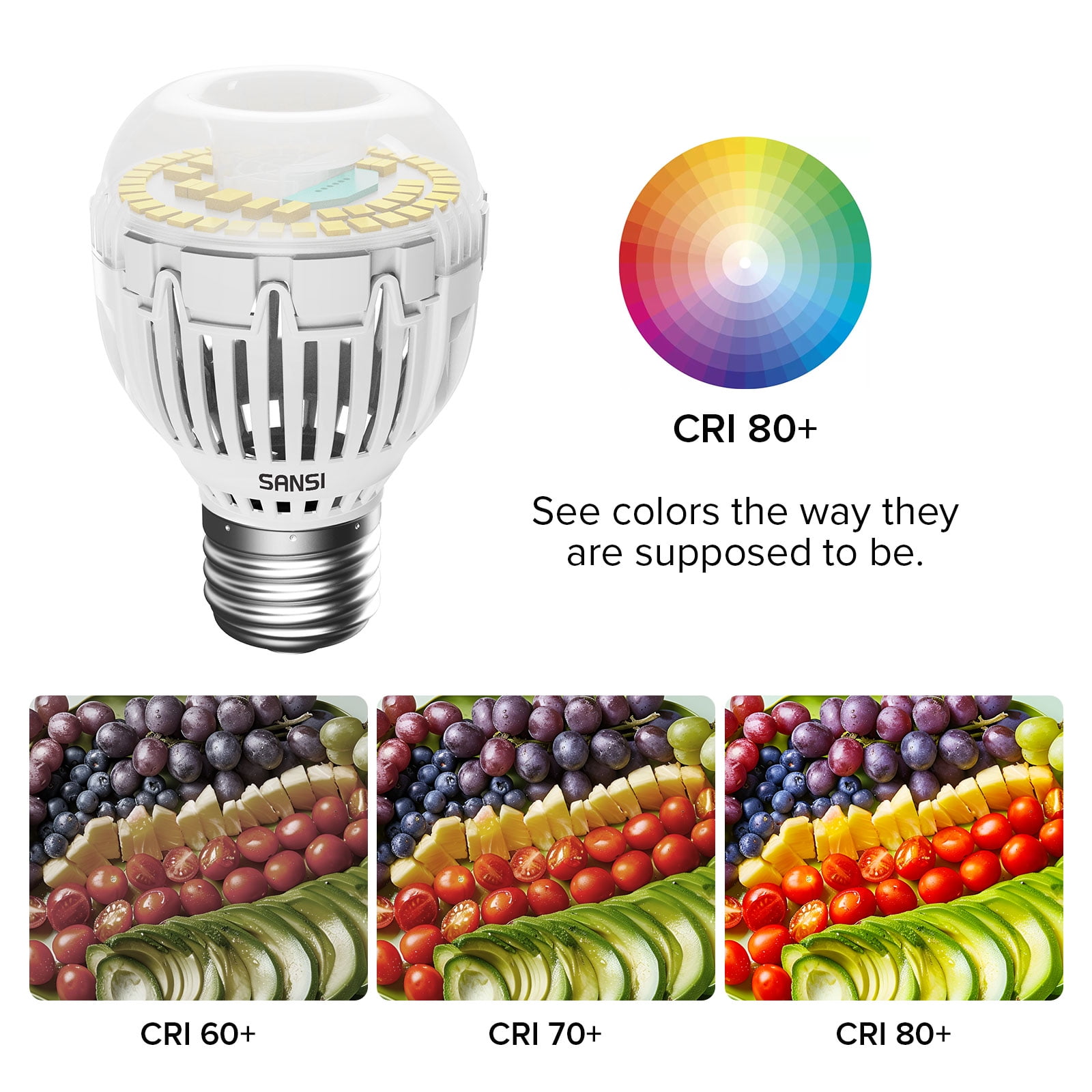SANSI 15W A15 LED Light Bulb, 2000 Lumens, 5000K Daylight White, Non-Dimmable, 25000 Hours, 4-Pack