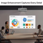Epson EX3290 3-Chip 3LCD WXGA Projector