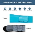 thumbnail image 5 of Comfytemp Face Ice Pack for Pain Relief, Wisdom Teeth, TMJ, TMD, Chin, Migraines, 4 Packs, 5 of 8