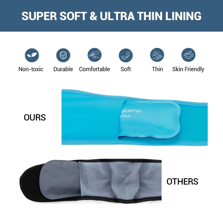 Reusable Face Ice Pack with 4 Gel Packs photo 4