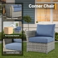 thumbnail image 2 of XIZZI Patio Furniture Sets 10 Pieces with Outdoor Wicker Swivel Rocking Chairs Coffee Table and Fire Pit,Bright Blue, 2 of 12