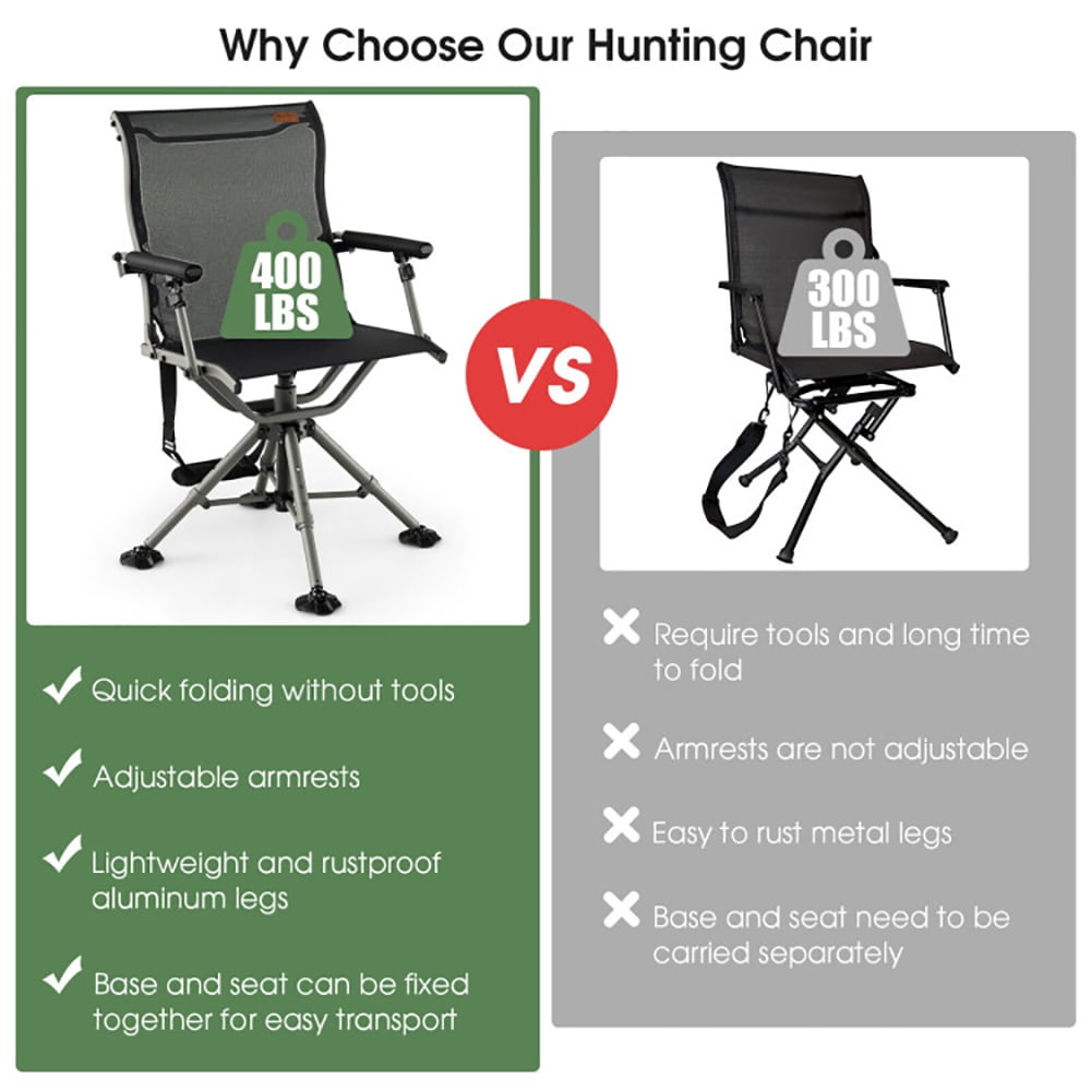 Aimee Lii 360 Degree Silent Swivel Hunting Chair, Portable Chairs for Adults, Comfy Outdoor Chair, Black Aimee Lii 360 Degree Silent Swivel Hunting Chair, Portable Chairs for Adults, Comfy Outdoor Chair, Black