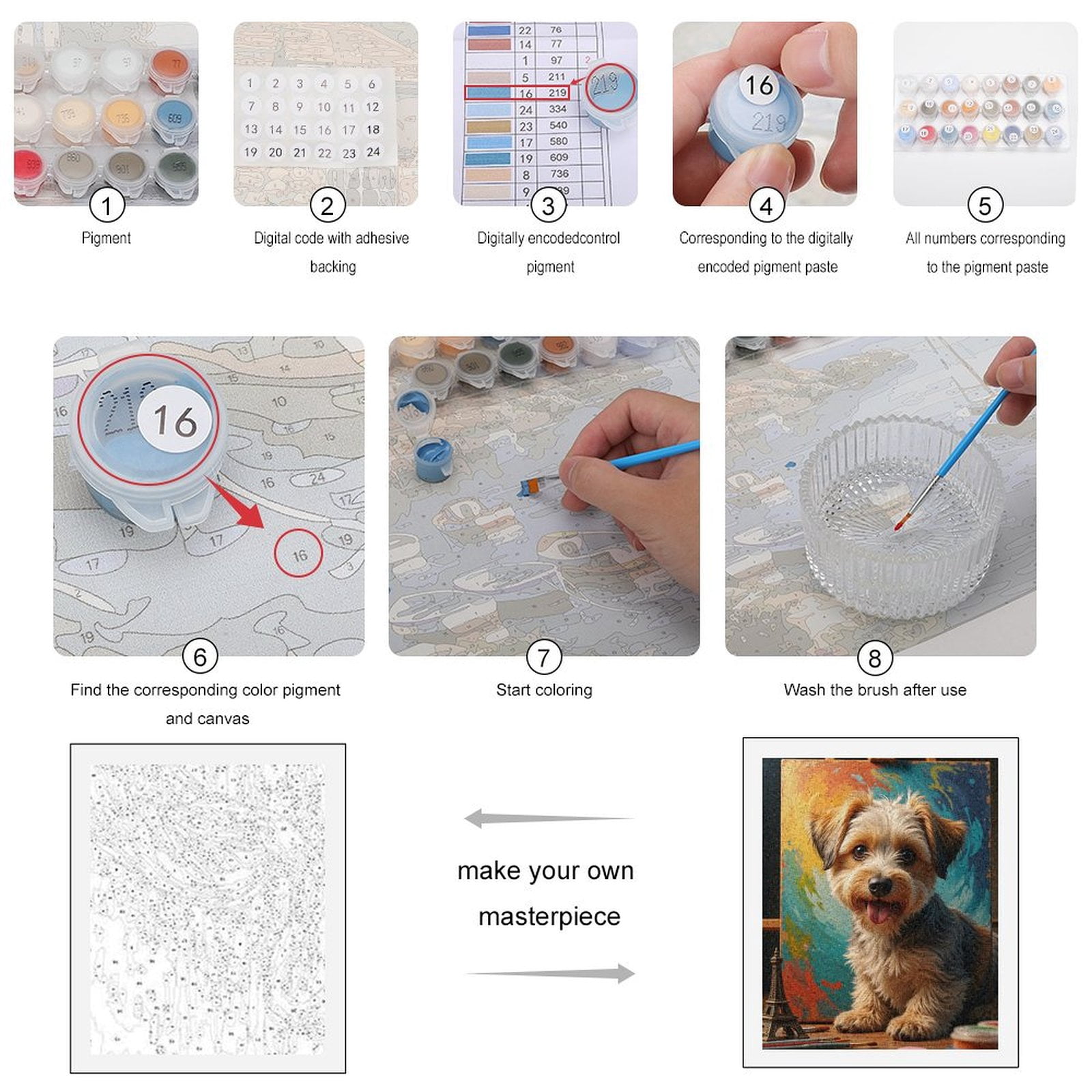 Paint By Numbers Kit for Adults Beginner - Cute Puppy Art Painting Station DIY Canvas Painting Kits for Adults, Frameless Paint By Number for Adults for Home Wall Decor 16x20 Inch