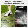 thumbnail image 6 of Double Camping Sleeping Pad, 6" Extra Thick Inflatable Sleeping Mat with Pillows, Built-in Foot Pump, Ultralight Air Mattress for Tent Hiking Essentials Gear, 6 of 9