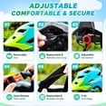 thumbnail image 5 of Kids Bike Helmet with LED Display & Remote Control, 64 Light Patterns, Turn & Stop Signals, Multi-Sport Helmet for Toddler & Youth Ages 3-14, Safe for Boys Girls Bicycle Scooter Mountain Bike, 5 of 10