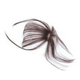 thumbnail image 2 of Seitruly Air Bangs Hairpieces Fibra de alta temperatura Hair Topper Extension Mujeres Fringe Hairstyle Accesorios para boda Daily Wear No.2 Type3 NO3 Seitruly  CE008820-02, 2 of 6