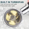 thumbnail image 2 of High Pressure Water Saving Shower, Handheld Turbocharged Shower, Head 360 Degrees Rotating Propeller Turbo Fan Hydro Spinning Shower Head, 2 of 4