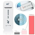 thumbnail image 2 of 4G LTE Unlocked USB Dongle Modem Wireless WiFi Adapter 150M Router K4B4, 2 of 5