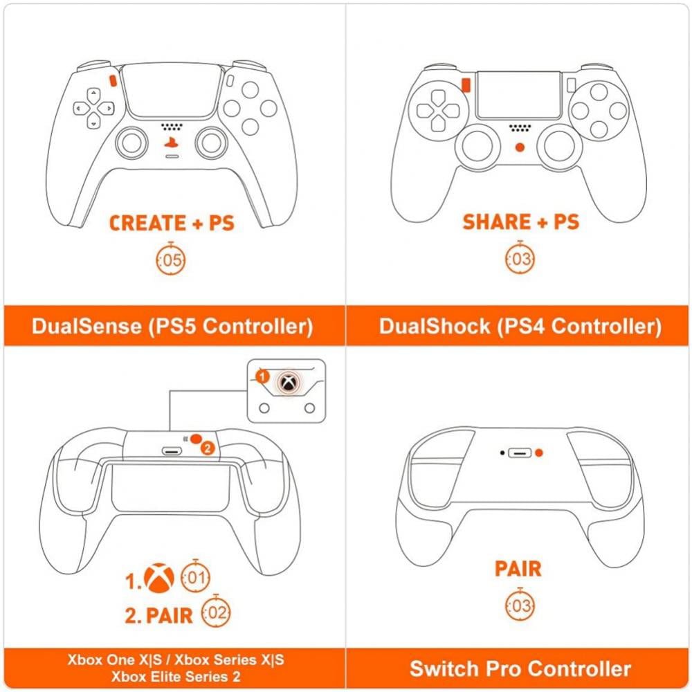 Consoles Compatible for Xbox Series X|S/Xbox One X|S/Elite Series  2/PS5/PS4/Switch Pro Plug & Play with Surprising Functions Controller  Adapters for 