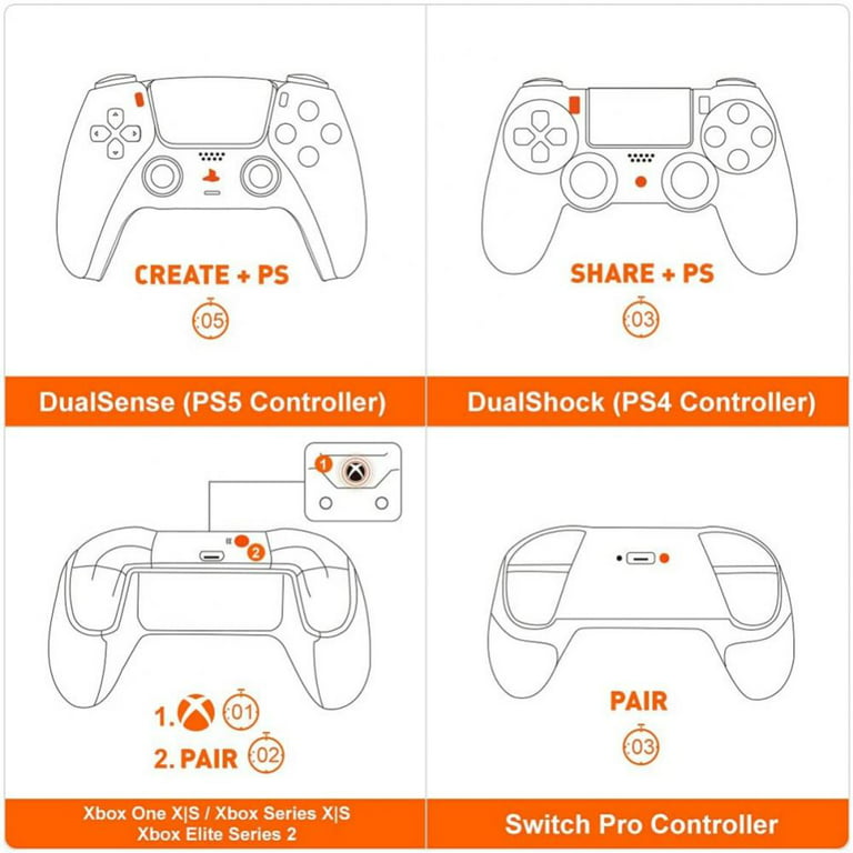 Controller Adapters, Wireless Bluetooth Controller for Series One Series 2/PS5/PS4/Switch Pro Wireless Console Adapters for PS5 PS4 Switch Windows 10 PC - Walmart.com