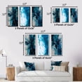 thumbnail image 4 of Designart "Aqueous Whimsy in Teal and Black II" Abstract Framed Wall Art Set Of 3 - Teal Abstract Frame Gallery Set For Office Decor, 4 of 6