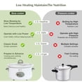 thumbnail image 2 of 3.5 Quart Slow Cooker with 3 Heat Settings, Non-Stick and Dishwasher Safe, Removable Ceramic Pot Tempered Glass Lid, Cool Touch Handles for Entrees,, 2 of 7