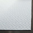 thumbnail image 4 of SAFAVIEH Martha Stewart Outdoor MSRO337J Aqua/ Cream Rug, 4 of 9