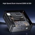 thumbnail image 5 of Thdeukoty Mini PC, Desktop Computer Core i9-12900H, 14 Cores Upto 5.0GHz, Win 11 Pro(TPM 2.0), 16G DDR5 RAM 1T SSD, HDMI/DP/USB4.0/WiFi6E/BT5.3, VESA, 5 of 9