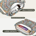 thumbnail image 4 of Sacred Symbolic Mandala Handbag Lightweight Versatile Daily Carry Purse for College Students, 4 of 5