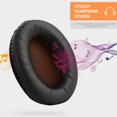 thumbnail image 4 of Milisten 2pcs Earphone Sponge Protective Sleeves Compatible for KHX-HSCP HyperX Cloud II 2, 4 of 5