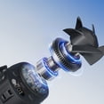 thumbnail image 3 of Car Clip On Air Conditioner Fan with LED Display, 360° Rotation, USB Rechargeable, Hands-Free Clip On Fan for Cars, Travel, Office, Personal Cooling, Compact Fan for Summer, 3 of 6