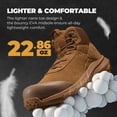 thumbnail image 2 of Bota NORTIV 8 Punta Compuesta Impermeable y Ligera Talla 12, 2 of 8