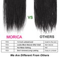 thumbnail image 3 of MORICA Crochet Hair for Kids 8 Packs 12 Inch Short Crochet Hair For Black Women, Small Twist Crochet Hair Hot Water Setting, Crochet Twist Braids Hair with Natural Ends(12 Inch, 4#), 3 of 5