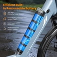 thumbnail image 5 of Actbest 26" Electric Bike for Women, 500W Powerful Motor, 48V 7.8Ah Battery, 7-Speed, Front Suspension, LCD Display, Wide Saddle, Mountain E-Bike for Adults, 5 of 6