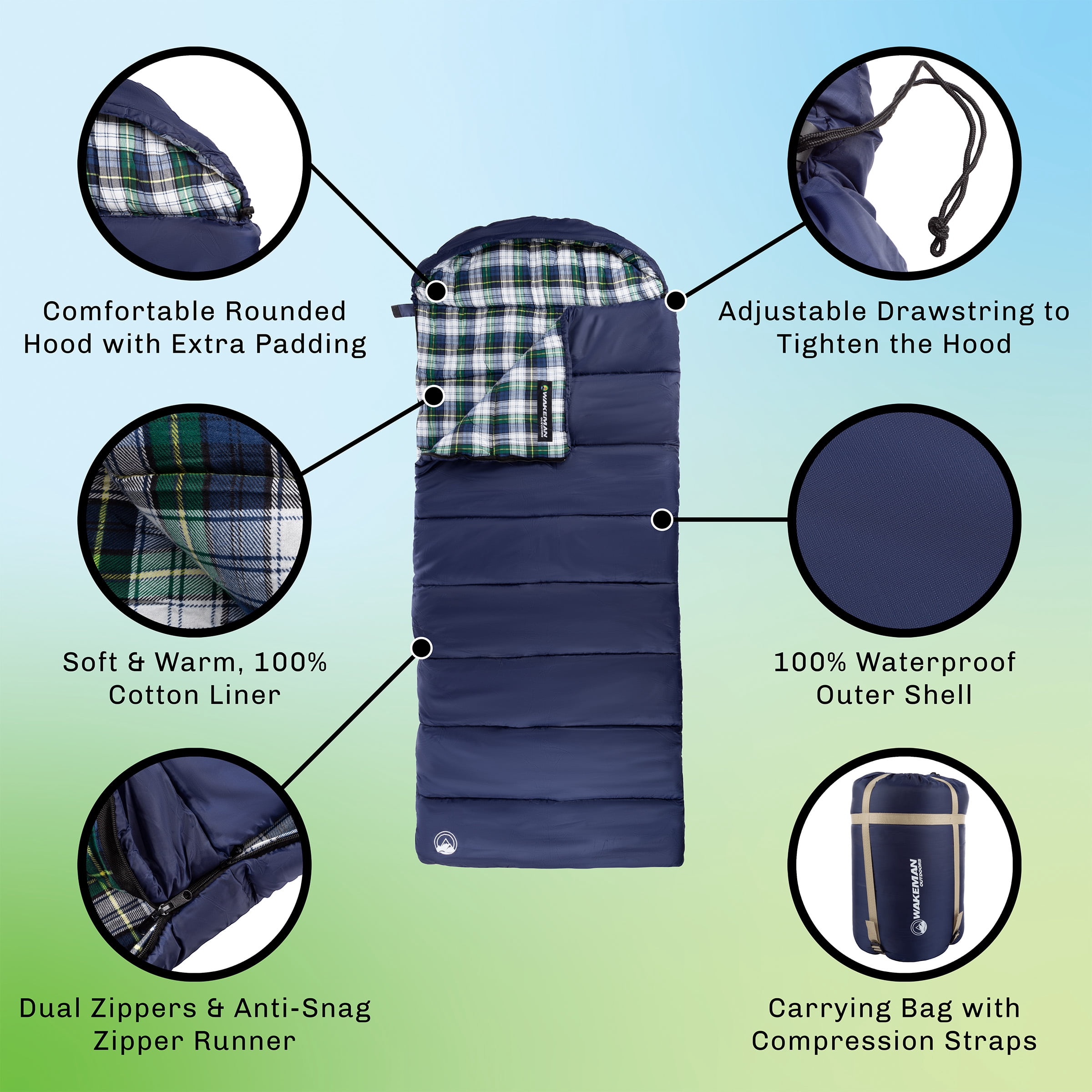 Wakeman XL Sleeping Bag 32F - Compact and Lightweight 3-Season Envelope-Style Bag with Hood (Navy)