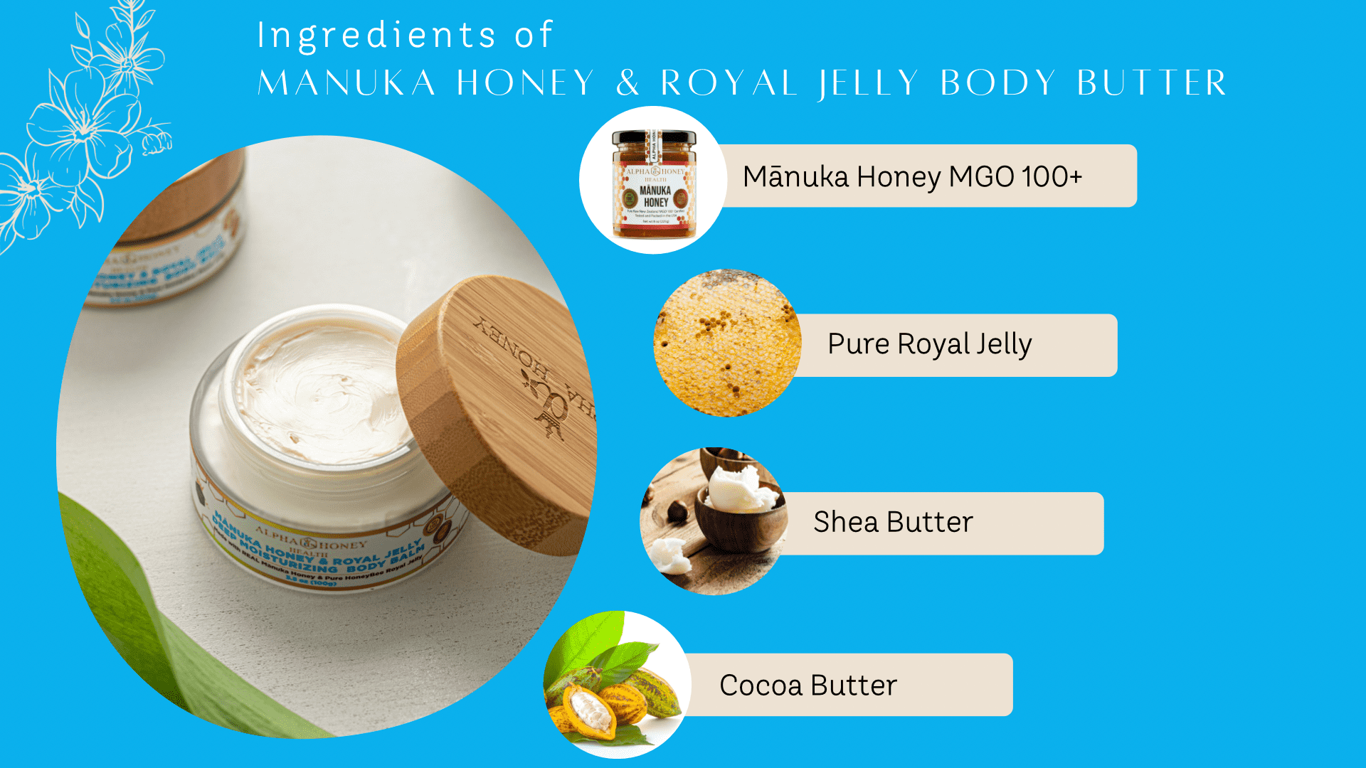 Alpha Honey Health's Manuka Honey Infused Body Butter - Because Smooth Skin is the Bee's Knees!