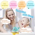 thumbnail image 4 of Juguetes De Baño Para Bebés Bola De Pulverización De Agua Inductiva Eléctrica Con Luz Baño Juguetes De Natación Bañera Juguete Para Niños Pequeños Minnieouse FN008321-01, 4 of 6