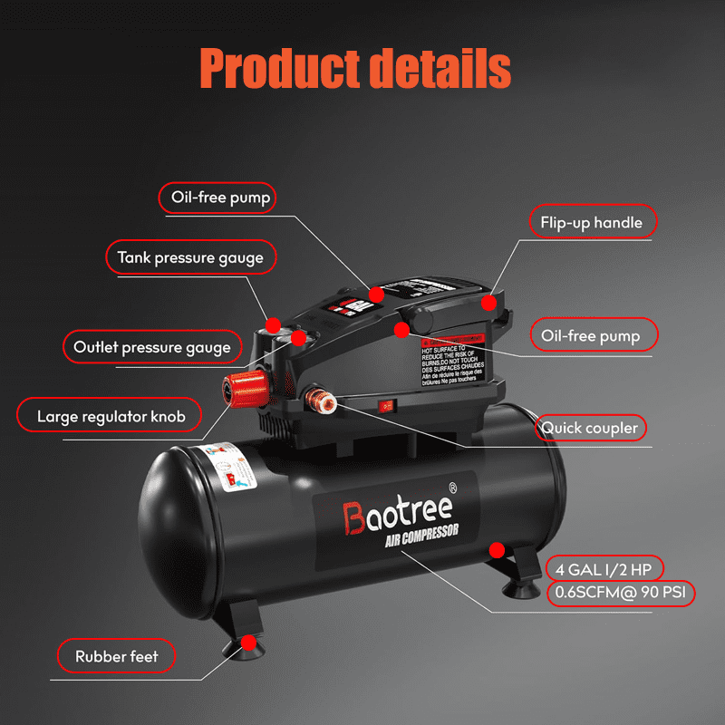 EAYSG 4 Gallon Portable Air Compressor, 110PSI Max, Oil-Free 0.5HP Motor, 0.6 SCFM @ 90 PSI, Quiet 70dB, for Car Tires, Spray Painting, Nail Guns & DIY Home Projects