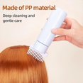 thumbnail image 4 of LLC Hair Dye Applicator Bottle - White, 4 of 5