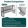 thumbnail image 7 of Livestock Goat Feeder, Pasture Feeder & Goat Hay Feeder, Galvanized Steel 60 Gallon, 5-Feet for Horses, Cow, Ranches, Farms, Ponies, 7 of 7