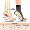 thumbnail image 2 of 3 par neuropatistrumpor, lugnande strumpor för neuropati smärta, tendinit kompressionsstrumpor, plantar fasciit, neuropati - Vit - White -, 2 of 5