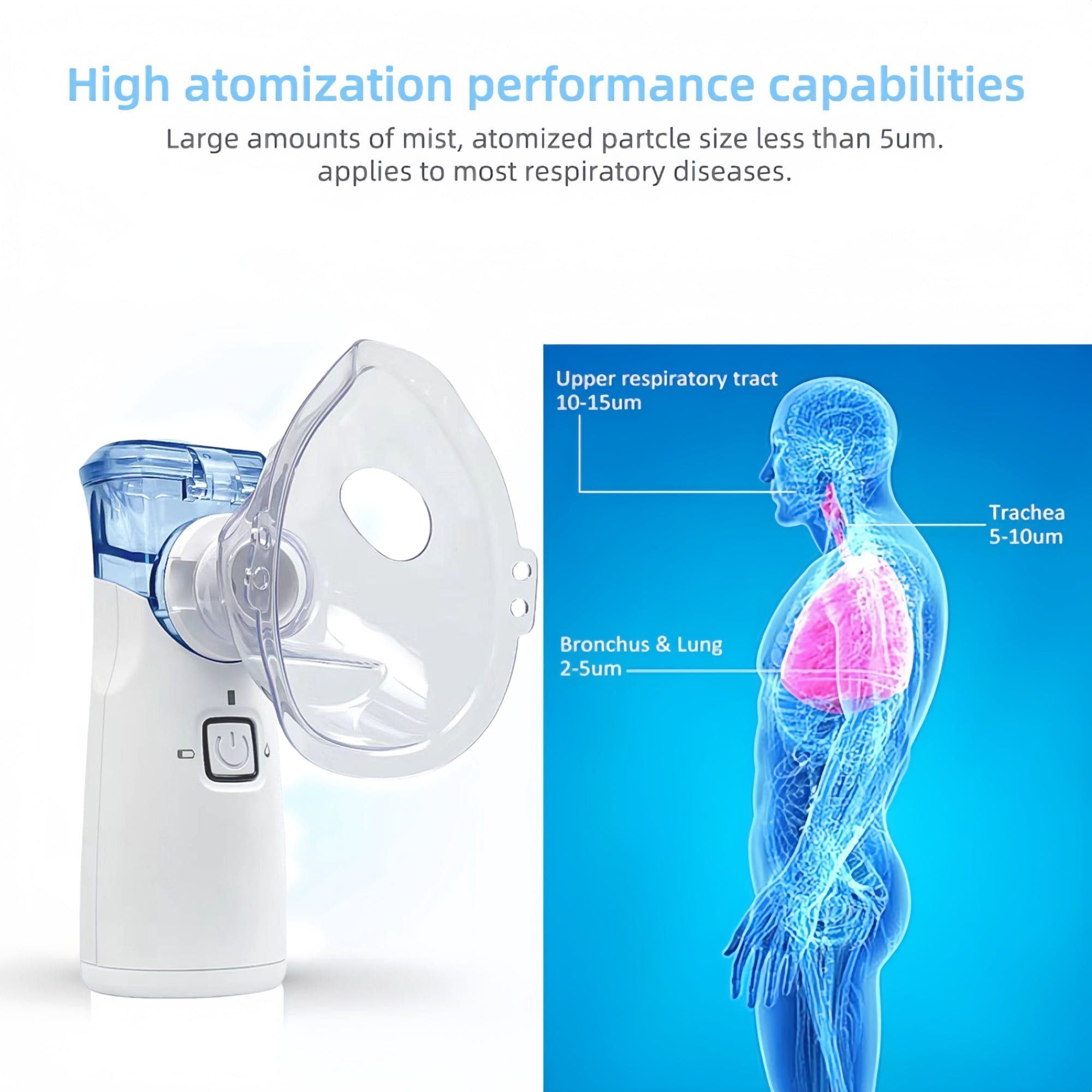 Portable Handheld Humidifier, For Travel Home Office, Quiet Auto-Clean