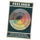 thumbnail image 5 of Póster de salud Mental, gráfico de emociones para pared, Arte de la pared Decoración, decoraciones de pared, salud Mental para el hogar, tabla de, 5 of 9