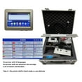 thumbnail image 7 of 25.4mm 24 Languages Automatic Coding Machine Expiry Date Printer Mask Printer Online Inkjet Printer Thermal Inkjet Printer ,Quick-Drying Ink, 7 of 7