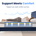 thumbnail image 3 of CELTOSS Hybrid Mattress, Medium Firm, Gel Infused Memory Foam, Motion Isolation, Pressure Relief, Edge Support, CertiPUR-US Certified, Orthopedic Support, Mattress in a Box, 3 of 10