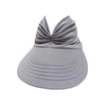 thumbnail image 2 of ADSSDQ Women's UPF 50+ UV Protection Sun Visor Hat, Sun Hats for Women, Lightweight Foldable Ponytail Sports Cap Gray, 2 of 5