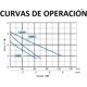 thumbnail image 2 of Bomba Sumergible en Acero Inoxidable para Agua limpia de 1/3 PUMPS F&Q 250BS, 2 of 2