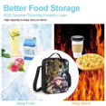 thumbnail image 5 of Mobile Suit Gundam Portable Lunch Bag, Insulated Lunch Box Reusable Lunch Totes Bag for Camping Hiking Travel Picnic, 5 of 8