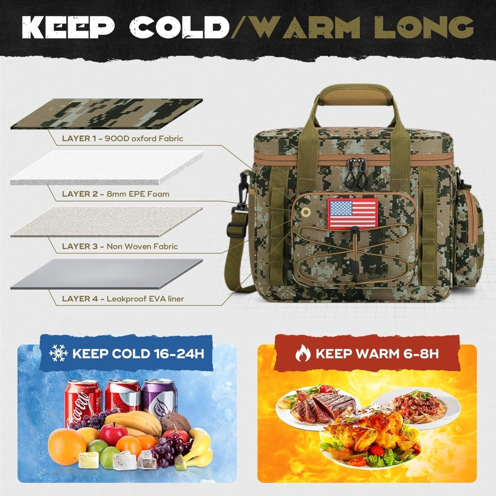 Tactical Lunch Box for Men with 5 Slim Ice Packs, 15L Insulated Cooler Bag with MOLLE Pouch