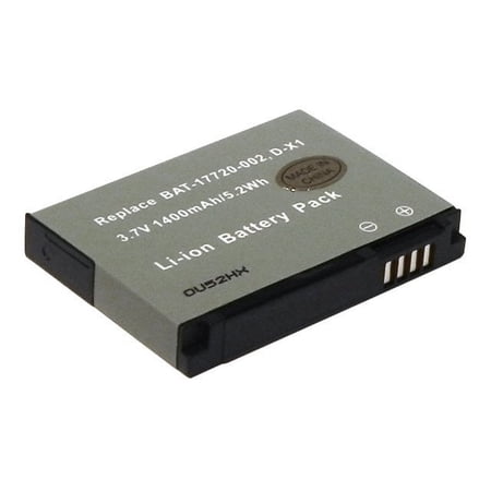 Blackberry Cell Phone Battery price history on PriceWatchPro