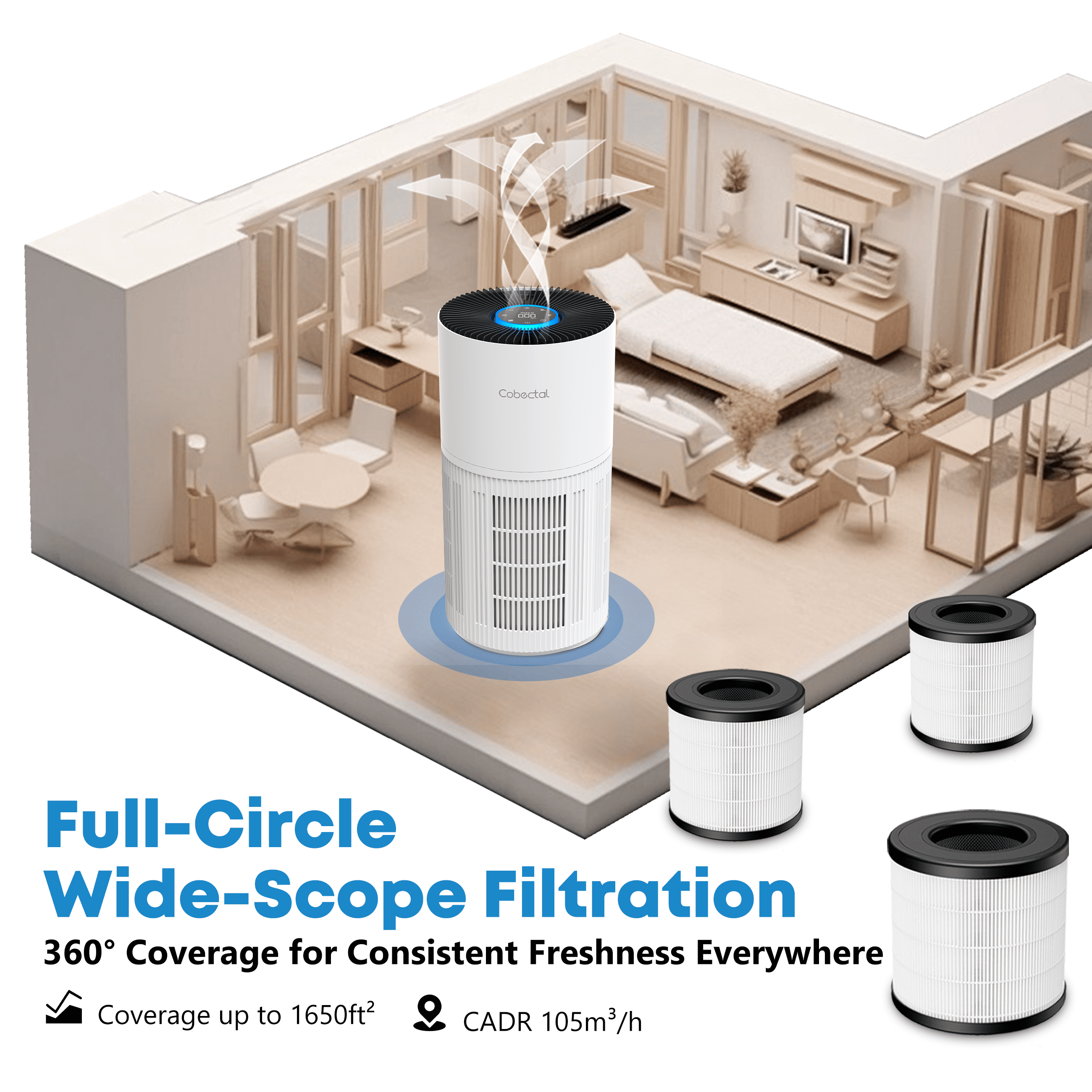 AMI PARTS ZQA-6000A Air Purifiers Filter for Large Room, H14 True HEPA Filter for ZQA-6000A Air Purifier