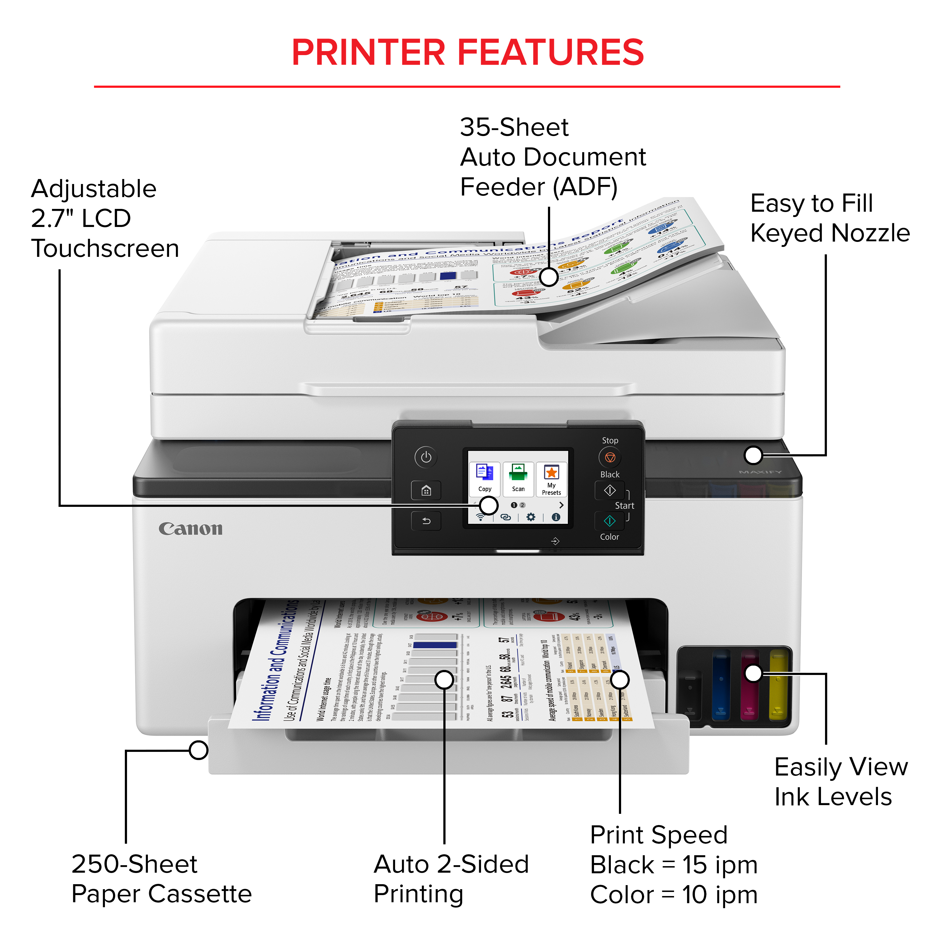 Canon MAXIFY GX2020 All-in-One MegaTank Printer photo 2